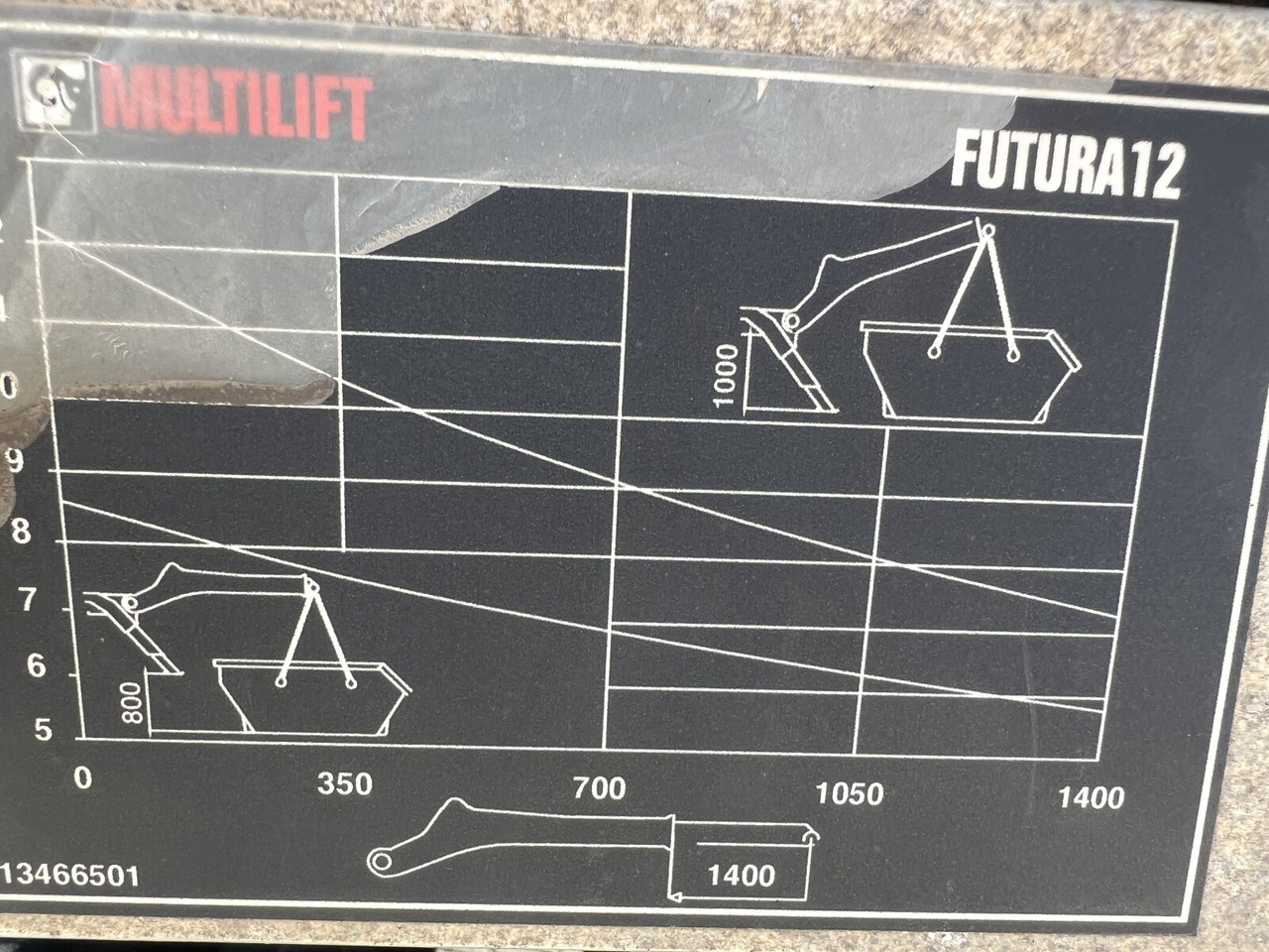 MAN TGM 18.320 4x2 BL TGM 18.320 4x2 BL, Hiab Tele-Absetzanlage, Funk - Portaalarmsysteem vrachtwagen: afbeelding 4 MAN TGM 18.320 4x2 BL TGM 18.320 4x2 BL, Hiab Tele-Absetzanlage, Funk - Portaalarmsysteem vrachtwagen: afbeelding 4