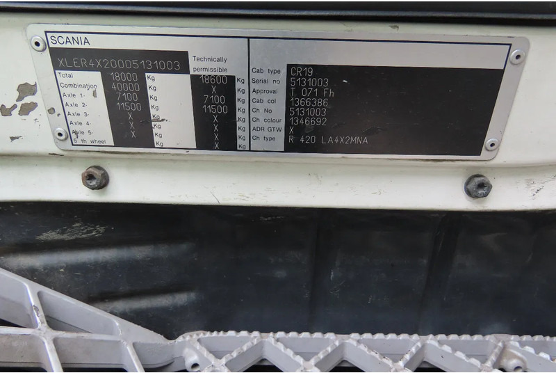 Trekker Scania R420 2 tanks, 2 beds, manual gearbox: afbeelding 16