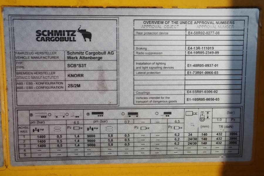 Schmitz CARG SCB3ST CoC Documents, TuV Loading Certificate - Aanhangwagen met huif: afbeelding 5 Schmitz CARG SCB3ST CoC Documents, TuV Loading Certificate - Aanhangwagen met huif: afbeelding 5