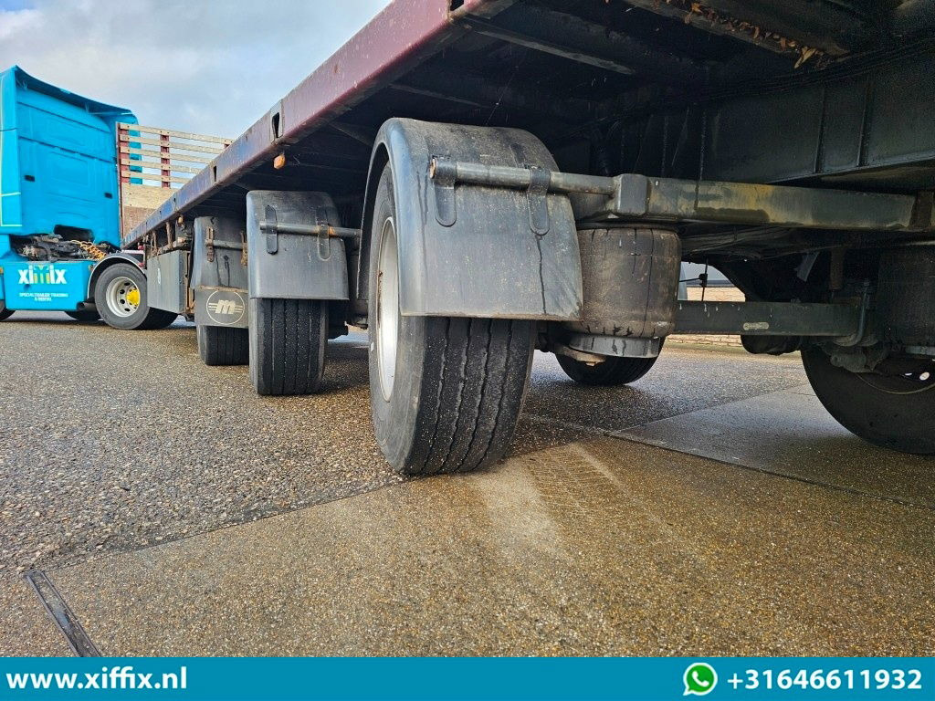 Meusburger 3-ass. Vlakke uitschuifbare oplegger / 3x gestuurd - Vlakke/ Open oplegger: afbeelding 5 Meusburger 3-ass. Vlakke uitschuifbare oplegger / 3x gestuurd - Vlakke/ Open oplegger: afbeelding 5