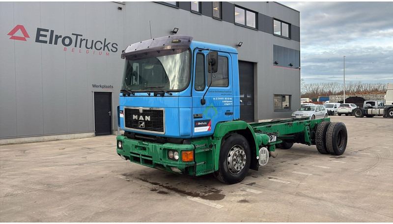 MAN 19.322 (MANUAL PUMP / POMPE MANUELLE) - Chassis vrachtwagen: afbeelding 1 MAN 19.322 (MANUAL PUMP / POMPE MANUELLE) - Chassis vrachtwagen: afbeelding 1