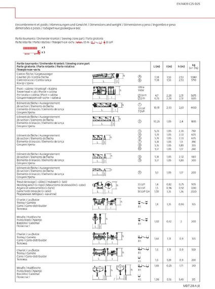 Potain MDT 218 A J 8 - Torenkraan: afbeelding 5 Potain MDT 218 A J 8 - Torenkraan: afbeelding 5