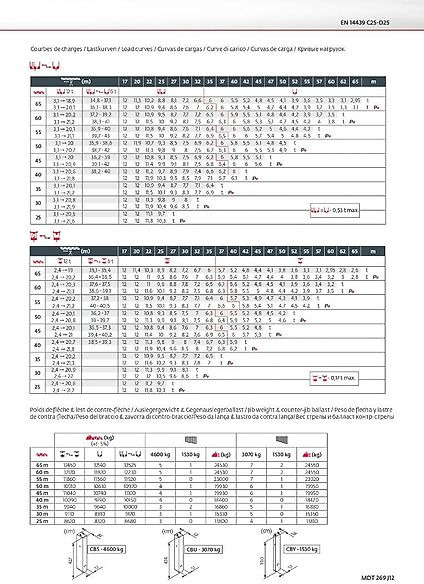 Potain MDT 269 J 12 - Torenkraan: afbeelding 5 Potain MDT 269 J 12 - Torenkraan: afbeelding 5