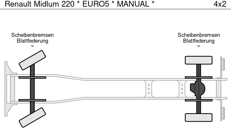Bakwagen Renault Midlum 220 * EURO5 * MANUAL *: afbeelding 18