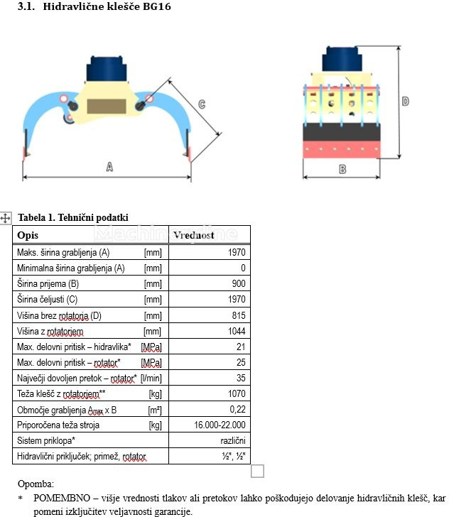 Balavto BG16 ROTATOR - Grijper voor Bouwmachine: afbeelding 3 Balavto BG16 ROTATOR - Grijper voor Bouwmachine: afbeelding 3