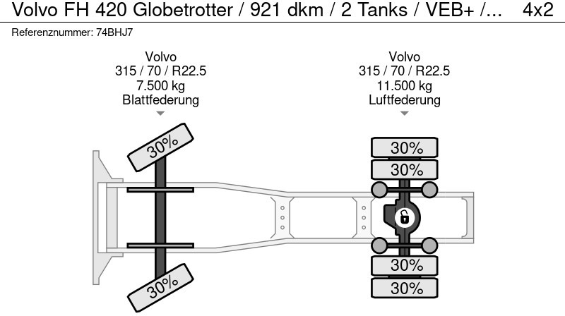 Trekker Volvo FH 420 Globetrotter / 921 dkm / 2 Tanks / VEB+ / NL Truck: afbeelding 20