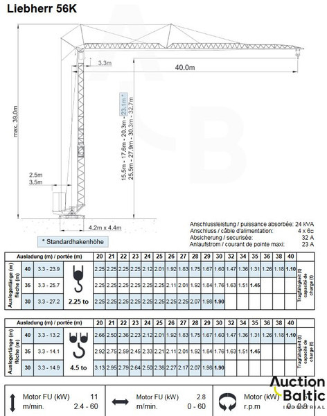 Torenkraan Liebherr 56K: afbeelding 11