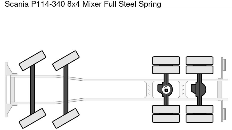Betonmixer Scania P114-340 8x4 Mixer Full Steel Spring: afbeelding 15