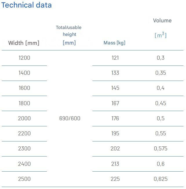 Metal-technik Łycha karbowana 2,4 - Bak voor Bak: afbeelding 2 Metal-technik Łycha karbowana 2,4 - Bak voor Bak: afbeelding 2