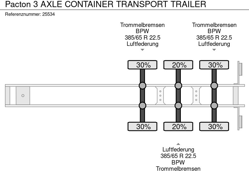 Containertransporter/ Wissellaadbak oplegger Pacton 3 AXLE CONTAINER TRANSPORT TRAILER: afbeelding 6 Containertransporter/ Wissellaadbak oplegger Pacton 3 AXLE CONTAINER TRANSPORT TRAILER: afbeelding 6