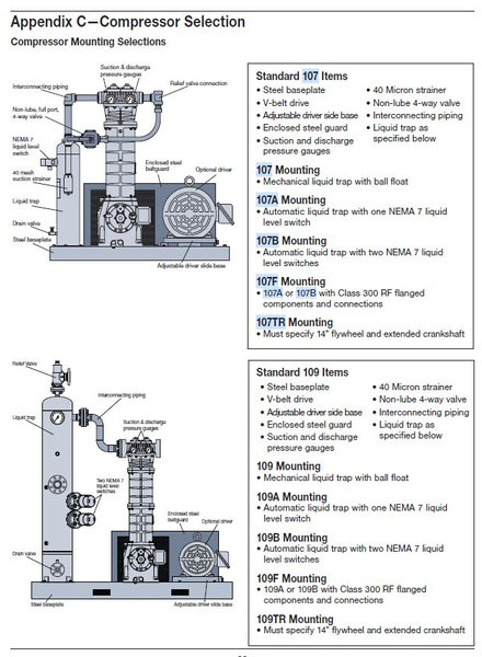 Corken 691 Compressor (mounted) Base plate/107 A/107B GAS, LPG, GPL, AUTOGAS Corken LPG/NH3 compressors are designed to transfer liquefied gases such as butane/propane mixtures (liquefied petroleum gas or LP - Luchtcompressor: afbeelding 3 Corken 691 Compressor (mounted) Base plate/107 A/107B GAS, LPG, GPL, AUTOGAS Corken LPG/NH3 compressors are designed to transfer liquefied gases such as butane/propane mixtures (liquefied petroleum gas or LP - Luchtcompressor: afbeelding 3
