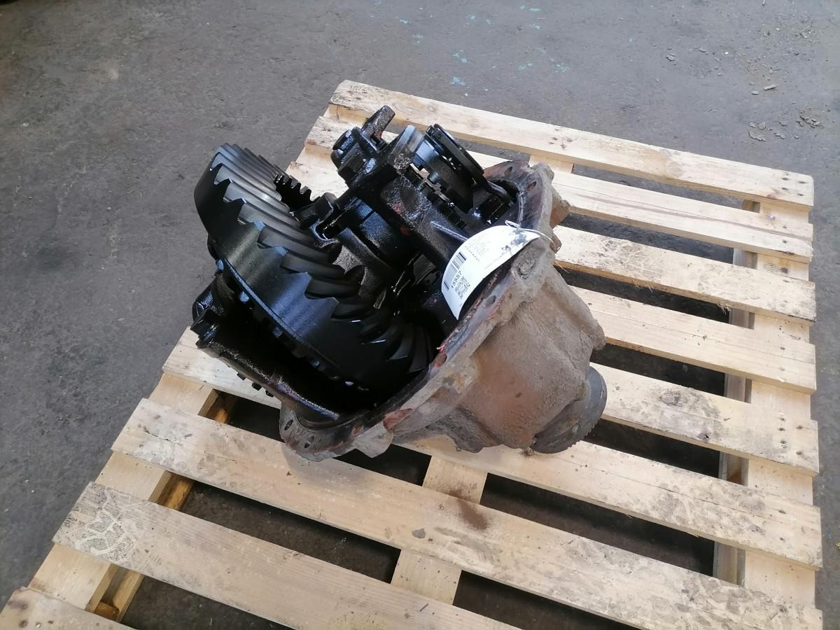 Volvo Volvo reduktor RSS1332A 4,5 20729738 - Eindaandrijving voor Vrachtwagen: afbeelding 3 Volvo Volvo reduktor RSS1332A 4,5 20729738 - Eindaandrijving voor Vrachtwagen: afbeelding 3