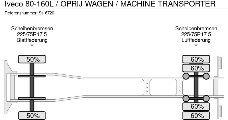 Bergingsvoertuig Iveco 80-160L / OPRIJ WAGEN / MACHINE TRANSPORTER: afbeelding 20