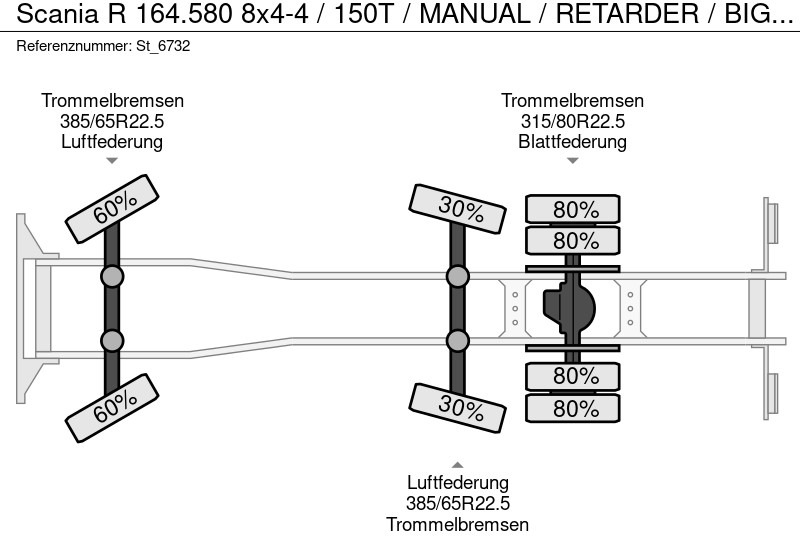 Trekker Scania R 164.580 8x4-4 / 150T / MANUAL / RETARDER / BIG AXLE: afbeelding 18
