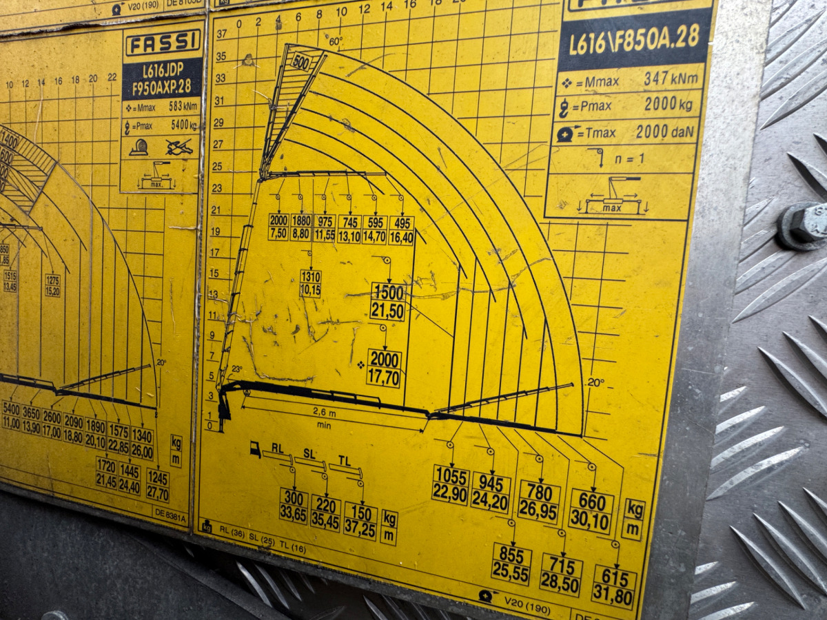 Leasing SCANIA G480 8x4 SZM/Pritsche Fassi 950 SCANIA G480 8x4 SZM/Pritsche Fassi 950: afbeelding 8