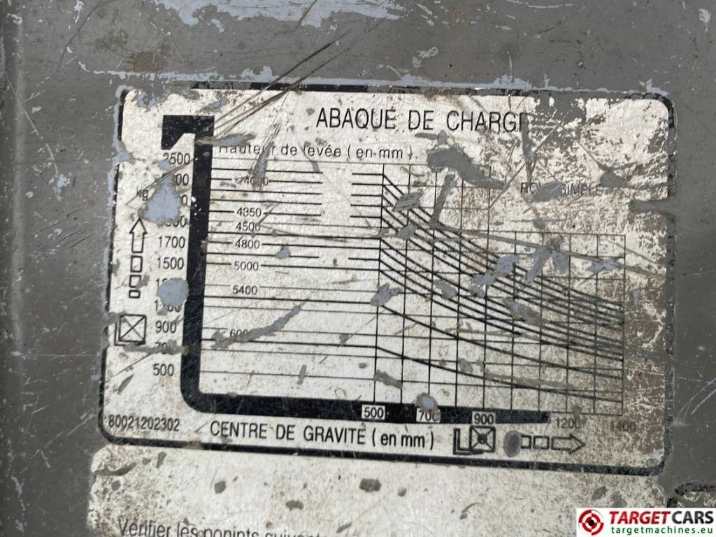 LPG heftruck Kargo GH25 Forklift LPG 1.8T Triplex-435cm SideShi: afbeelding 27 LPG heftruck Kargo GH25 Forklift LPG 1.8T Triplex-435cm SideShi: afbeelding 27