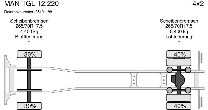 Bakwagen MAN TGL 12.220: afbeelding 14