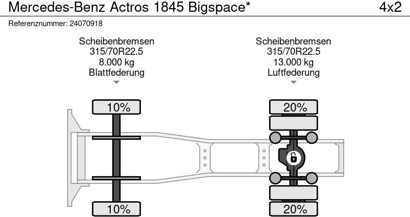 Trekker Mercedes-Benz Actros 1845 Bigspace*: afbeelding 16