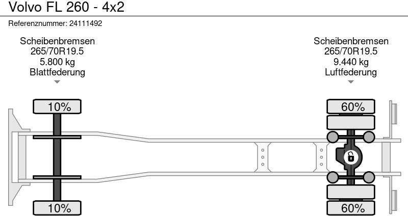 Koelwagen vrachtwagen Volvo FL 260 - 4x2: afbeelding 15