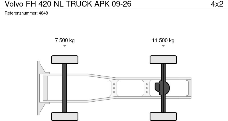 Trekker Volvo FH 420 NL TRUCK APK 09-26: afbeelding 18