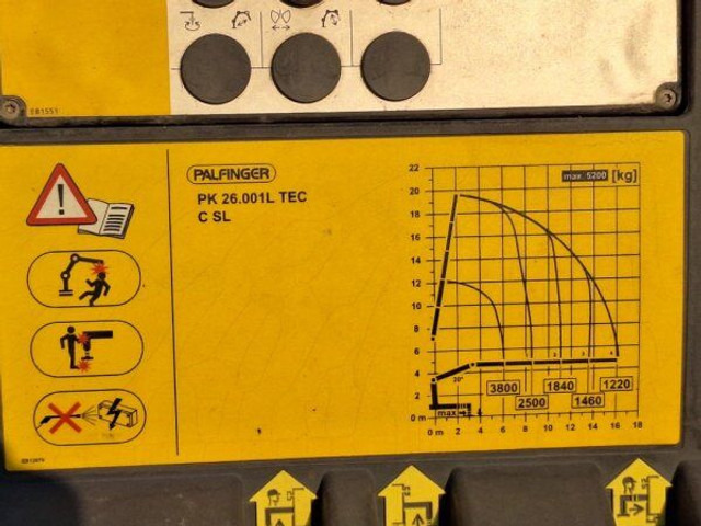 MAN 6x2 TGS 26.440 (6x4 problem!) - Vrachtwagen met open laadbak, Kraanwagen: afbeelding 5 MAN 6x2 TGS 26.440 (6x4 problem!) - Vrachtwagen met open laadbak, Kraanwagen: afbeelding 5