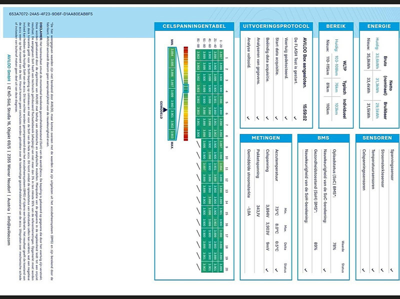 Leasing MAN E-TGE  L3H3 35kWh LED Autom MAN E-TGE  L3H3 35kWh LED Autom: afbeelding 15