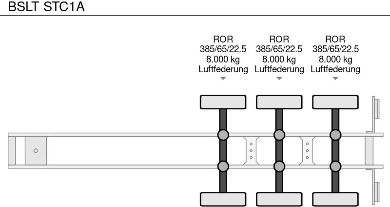 Tankoplegger voor het vervoer van voedsel BSLT STC1A: afbeelding 9 Tankoplegger voor het vervoer van voedsel BSLT STC1A: afbeelding 9