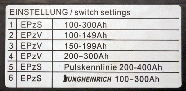 Jungheinrich 51556786 | Charger QQE720-10CH27-C-1 output 24VDC30A input 120-240V Charger QQE720-10CH27-C-1 output 24VDC30A input 120-240Vac 50/60Hz 9A sn. 21290224 - Batterij voor Intern transport: afbeelding 4 Jungheinrich 51556786 | Charger QQE720-10CH27-C-1 output 24VDC30A input 120-240V Charger QQE720-10CH27-C-1 output 24VDC30A input 120-240Vac 50/60Hz 9A sn. 21290224 - Batterij voor Intern transport: afbeelding 4