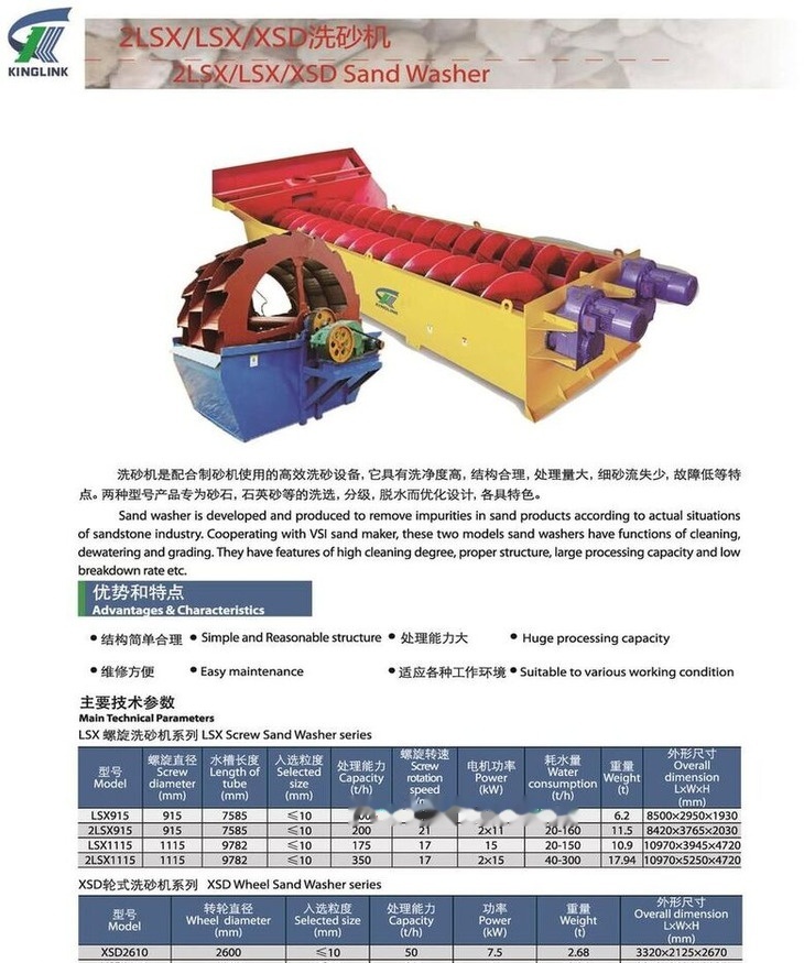 Zeefinstallatie Kinglink 2LSX1115 Long Screw Sand Washer: afbeelding 8 Zeefinstallatie Kinglink 2LSX1115 Long Screw Sand Washer: afbeelding 8