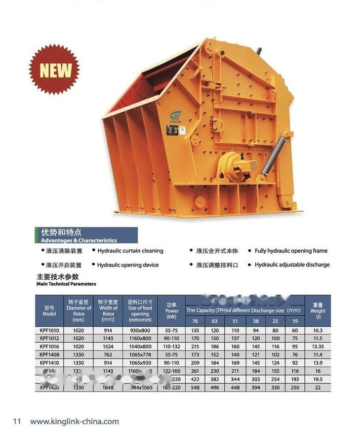 Kinglink HSI Impact Crusher KPF1420 - Slagbreker: afbeelding 4 Kinglink HSI Impact Crusher KPF1420 - Slagbreker: afbeelding 4