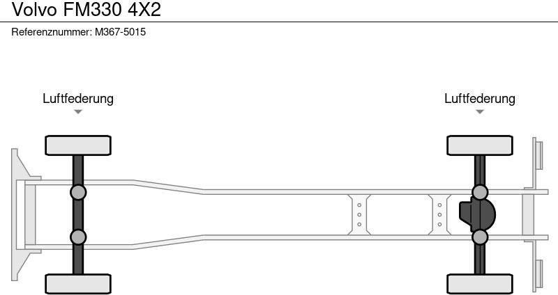 Bakwagen Volvo FM330 4X2: afbeelding 15 Bakwagen Volvo FM330 4X2: afbeelding 15