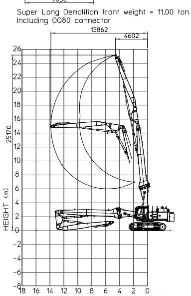 Hitachi ZX 470 LCD - 3 (25m high reach demolition)  - Sloop graafmachine: afbeelding 2 Hitachi ZX 470 LCD - 3 (25m high reach demolition)  - Sloop graafmachine: afbeelding 2