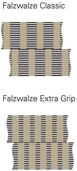 FOLDING ROLLERS EXTRA-GRIP - Vouwmachine: afbeelding 2 FOLDING ROLLERS EXTRA-GRIP - Vouwmachine: afbeelding 2