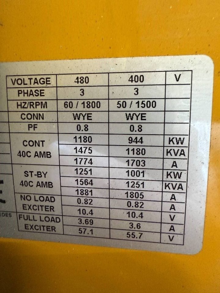Nieuw Industrie generator CAT C32 - 1.250 kVA Open Generator - DPX-18108: afbeelding 21