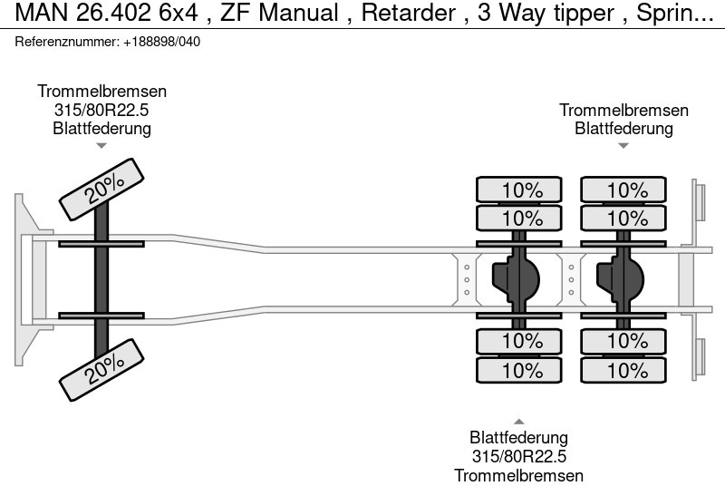 Kipper vrachtwagen MAN 26.402 6x4 , ZF Manual , Retarder , 3 Way tipper , Spring suspension: afbeelding 20