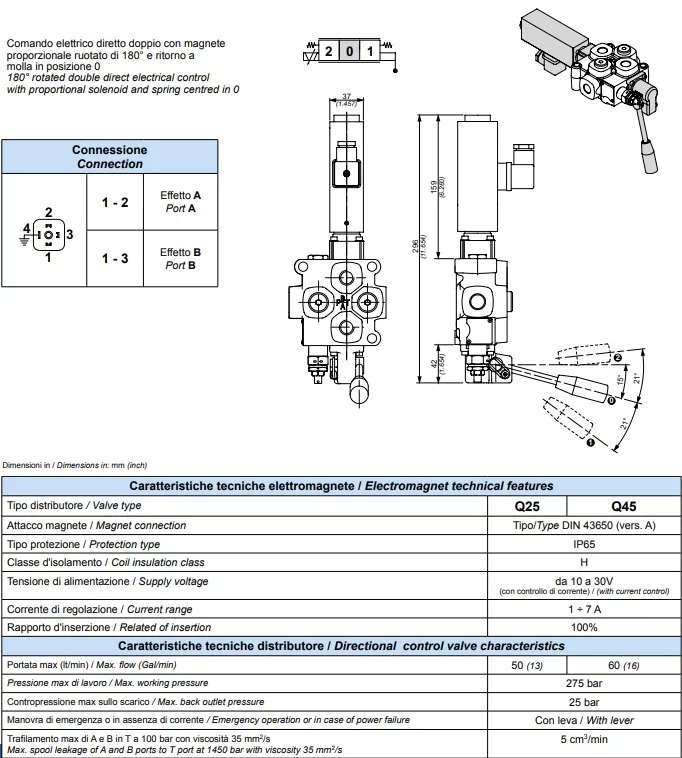 Galtech 2 Section Directional Control Valve Q45 60 L/min 16 GPM Electric Solenoi for agricultural machines, tractors, sprayers, turners, cyclops, HDS loaders, construction machines, loaders, excavators, sweepers, industrial machinery andhydraulically operated equipment - Ground support equipment: afbeelding 4 Galtech 2 Section Directional Control Valve Q45 60 L/min 16 GPM Electric Solenoi for agricultural machines, tractors, sprayers, turners, cyclops, HDS loaders, construction machines, loaders, excavators, sweepers, industrial machinery andhydraulically operated equipment - Ground support equipment: afbeelding 4