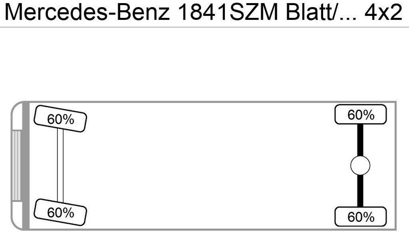 Mercedes-Benz 1841SZM Blatt/Blatt Klima M.Haus 1-Hand - Kipper vrachtwagen: afbeelding 2 Mercedes-Benz 1841SZM Blatt/Blatt Klima M.Haus 1-Hand - Kipper vrachtwagen: afbeelding 2