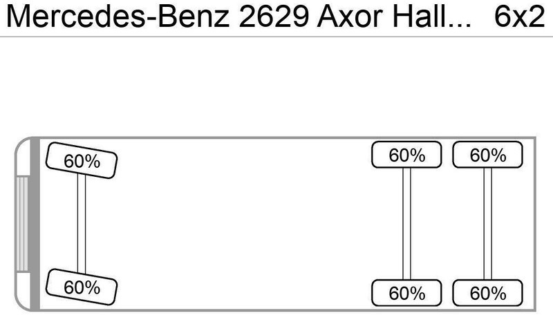 Mercedes-Benz 2629 Axor Haller/Aufbau+Zoeller/Schüttung - Vuilniswagen: afbeelding 5 Mercedes-Benz 2629 Axor Haller/Aufbau+Zoeller/Schüttung - Vuilniswagen: afbeelding 5