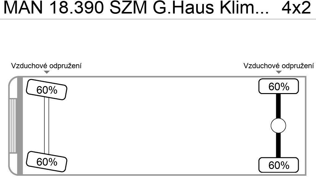 MAN 18.390 SZM G.Haus Klima ZF-Schalter - Trekker: afbeelding 3 MAN 18.390 SZM G.Haus Klima ZF-Schalter - Trekker: afbeelding 3