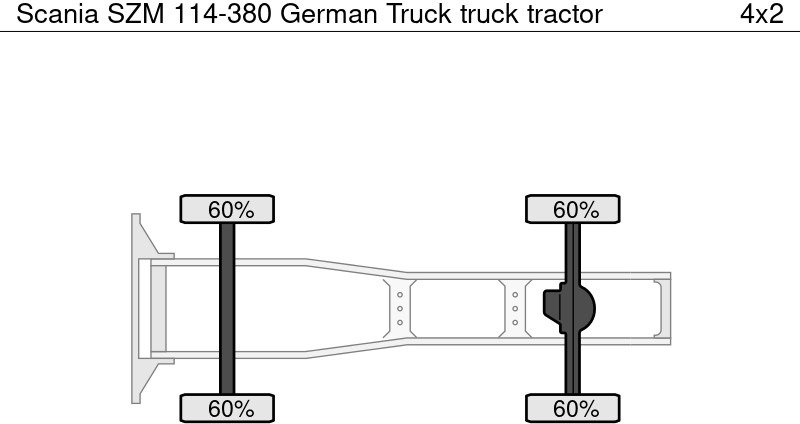 Scania SZM 114-380 German Truck - Trekker: afbeelding 5 Scania SZM 114-380 German Truck - Trekker: afbeelding 5