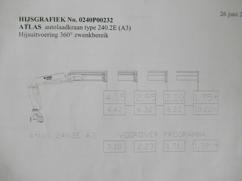 Haakarmsysteem vrachtwagen, Kraanwagen DAF CF 85 VDL Haak - Atlas Terex 240.2E Kraan: afbeelding 13