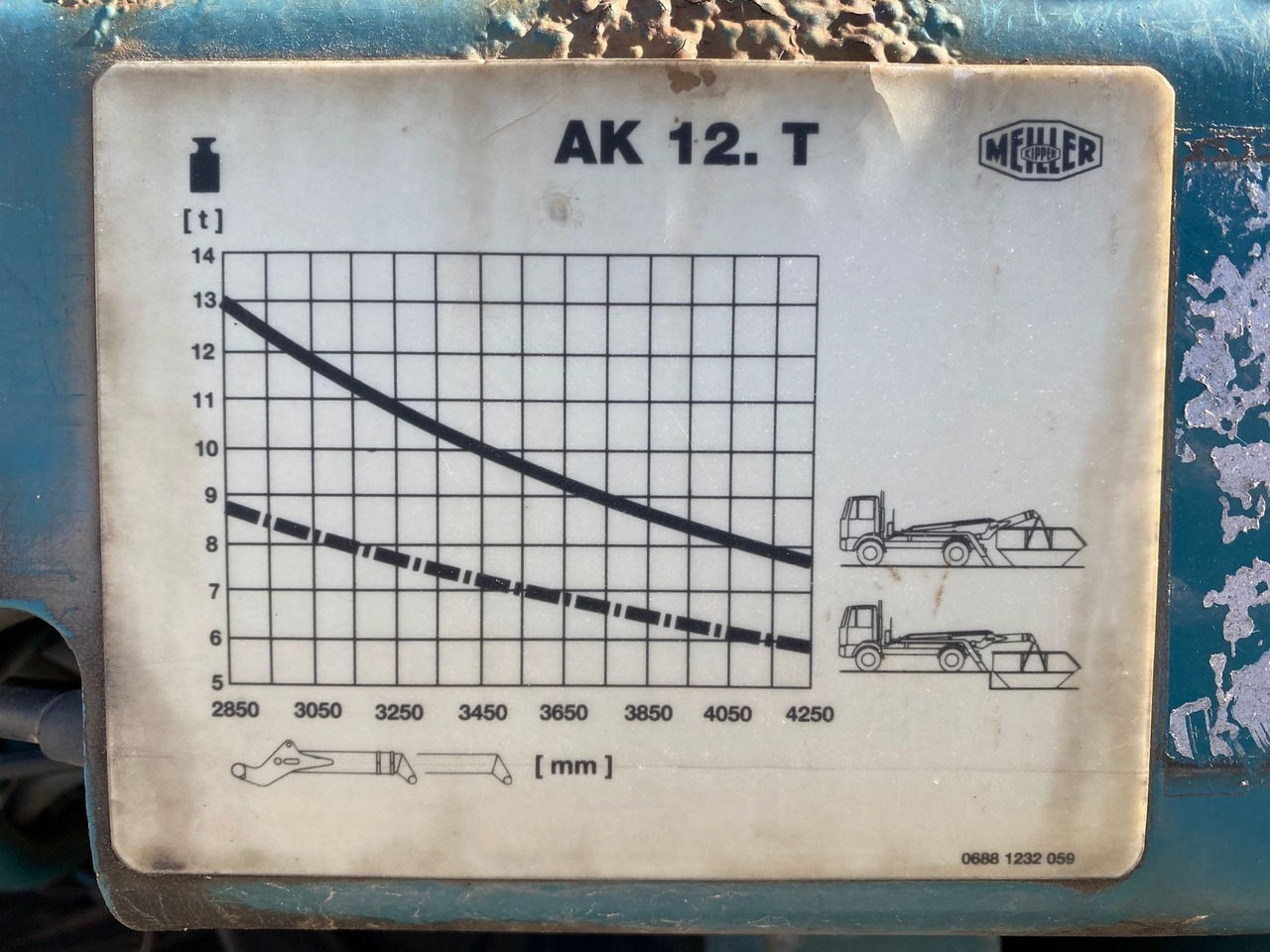 Leasing  Mercedes-Benz Actros 2/3 6-Zyl. 1841 MEILER ABSATZKIPP. WINTER Mercedes-Benz Actros 2/3 6-Zyl. 1841 MEILER ABSATZKIPP. WINTER: afbeelding 30
