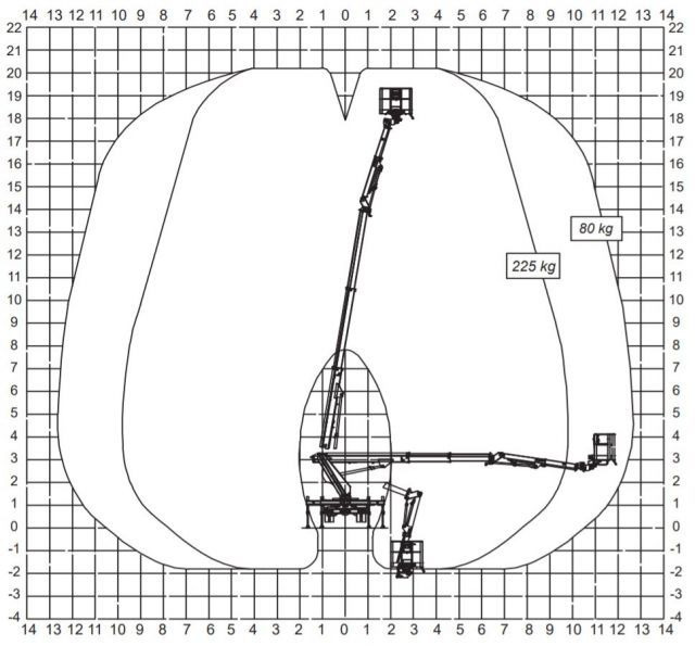 Nissan Cabstar podnośnik koszowy 20 m Multitel MJ201 - Vrachtwagen hoogwerker: afbeelding 3 Nissan Cabstar podnośnik koszowy 20 m Multitel MJ201 - Vrachtwagen hoogwerker: afbeelding 3