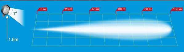 TRP LAMPA ROBOCZA PUNKTOWA 9 LED 1529394 - Lichten/ Verlichting: afbeelding 3 TRP LAMPA ROBOCZA PUNKTOWA 9 LED 1529394 - Lichten/ Verlichting: afbeelding 3