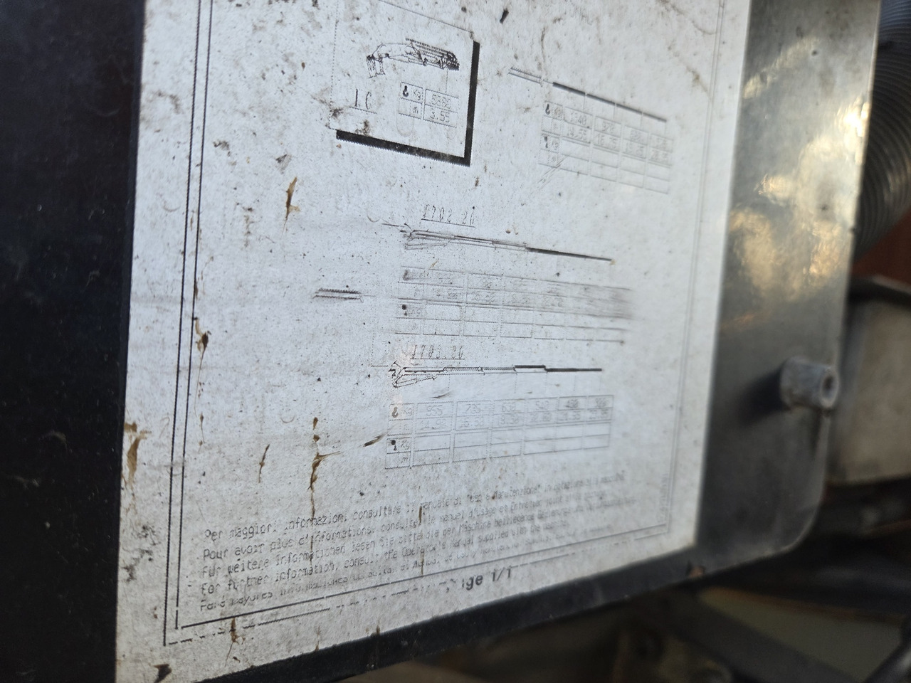 Leasing MERCEDES-BENZ ACTROS 3341 6x6 + CRANE PM 30 Radio Control MERCEDES-BENZ ACTROS 3341 6x6 + CRANE PM 30 Radio Control: afbeelding 18 Leasing MERCEDES-BENZ ACTROS 3341 6x6 + CRANE PM 30 Radio Control MERCEDES-BENZ ACTROS 3341 6x6 + CRANE PM 30 Radio Control: afbeelding 18