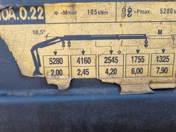 IVECO STRALIS 190S31 - Kraanwagen: afbeelding 2 IVECO STRALIS 190S31 - Kraanwagen: afbeelding 2