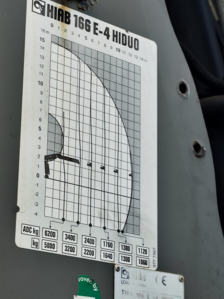 IVECO STRALIS AD 260S31 Y/P - Kipper vrachtwagen, Kraanwagen: afbeelding 4 IVECO STRALIS AD 260S31 Y/P - Kipper vrachtwagen, Kraanwagen: afbeelding 4