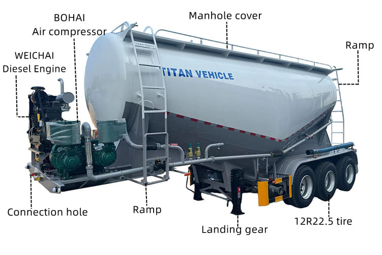 TITAH Bulk Cement Tank Trailer for Slae in Guyana - Tankoplegger: afbeelding 5 TITAH Bulk Cement Tank Trailer for Slae in Guyana - Tankoplegger: afbeelding 5