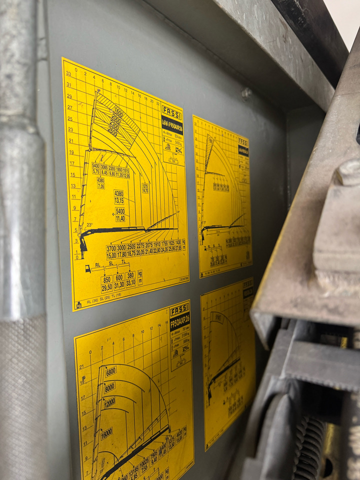 Kraanwagen SCANIA G480 10x4 Fassi F950 *72‘000 KM*: afbeelding 7