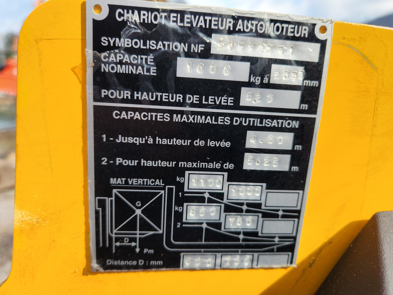 JUNGHEINRICH ESC 216z - Magazijntruck: afbeelding 3 JUNGHEINRICH ESC 216z - Magazijntruck: afbeelding 3